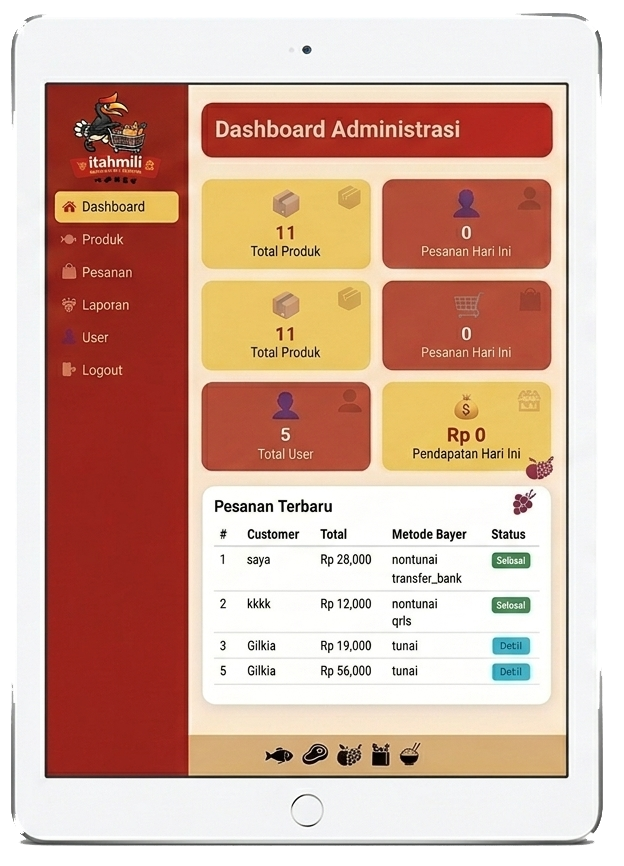ItahMili App Mockup on Tablet